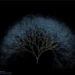 VanGogh-Tree